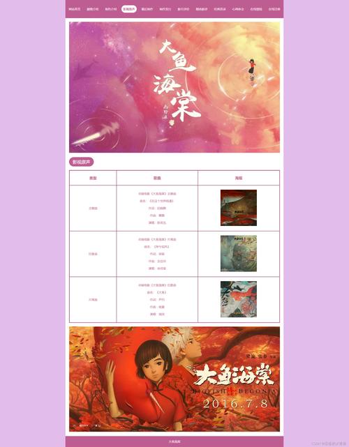 大鱼海棠(12页) html css javascript 学生dw网页设计作业成品